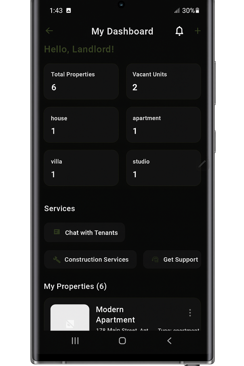 Management Dashboard